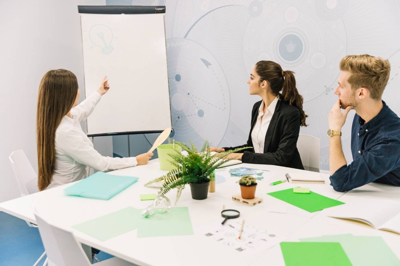 importance of training needs assessment