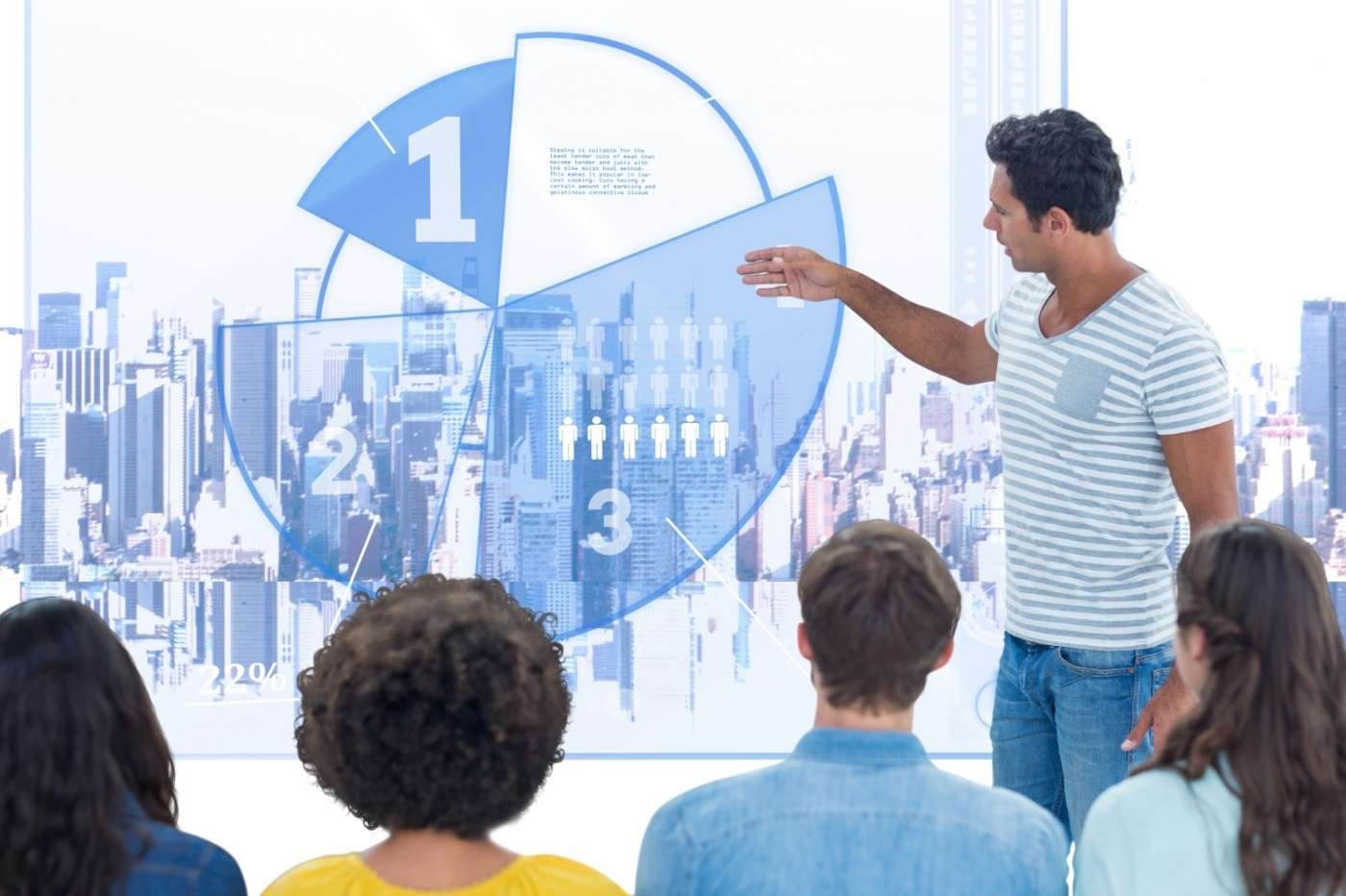 training needs analysis 3 levels