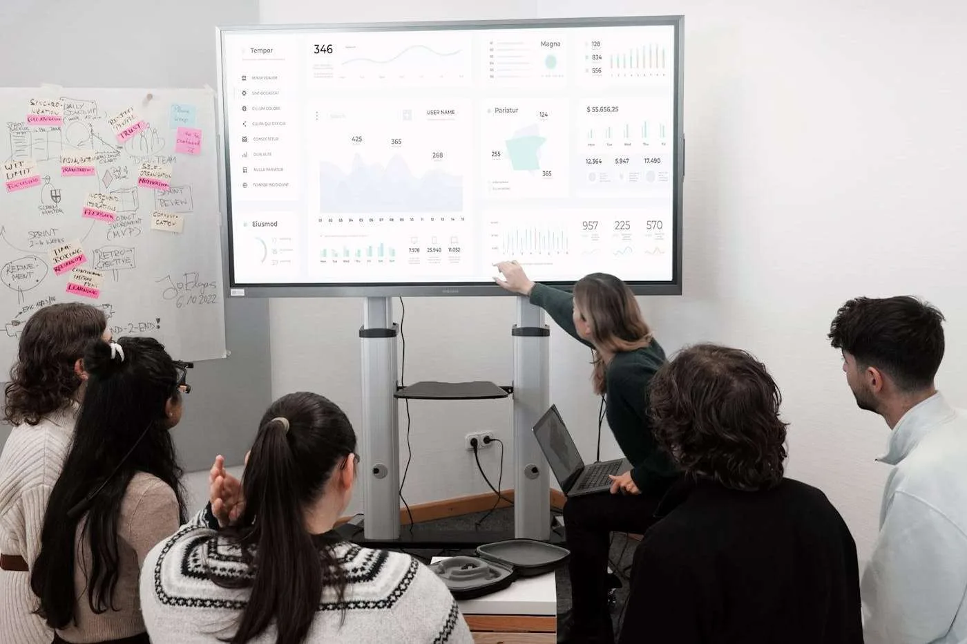 training needs analysis