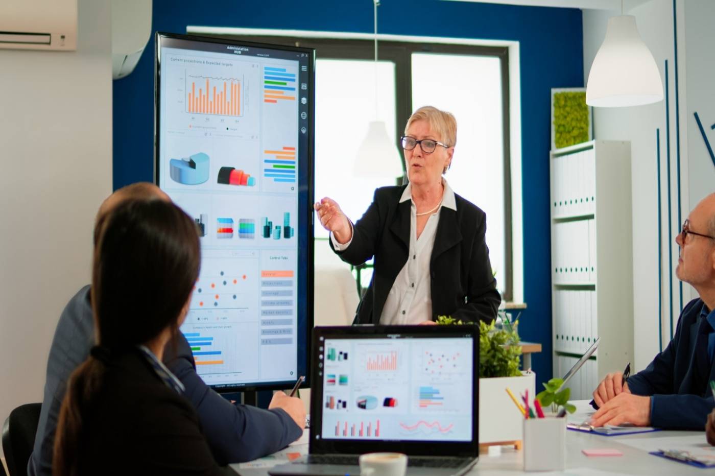 training needs analysis methods