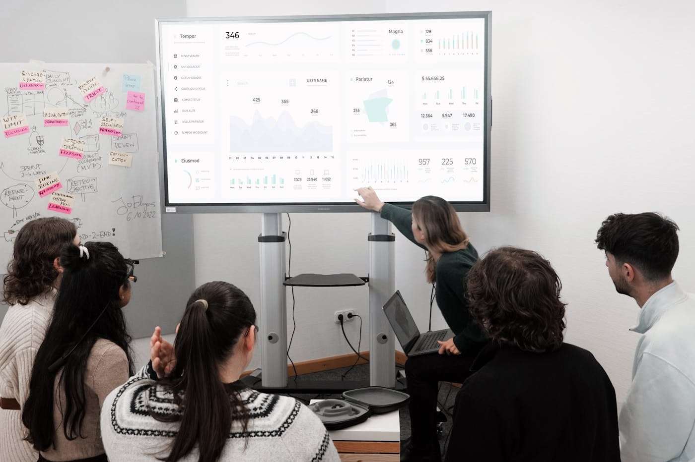 training needs analysis