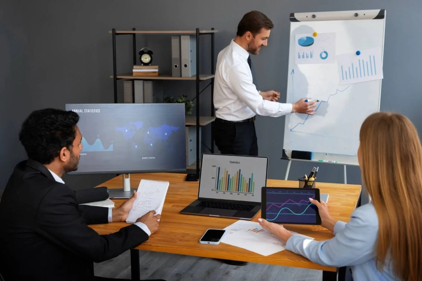 training needs assessment tools