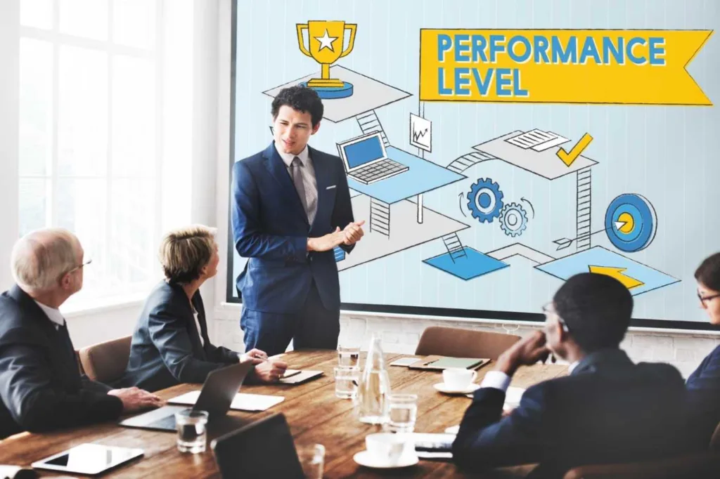Best Corporate LMS