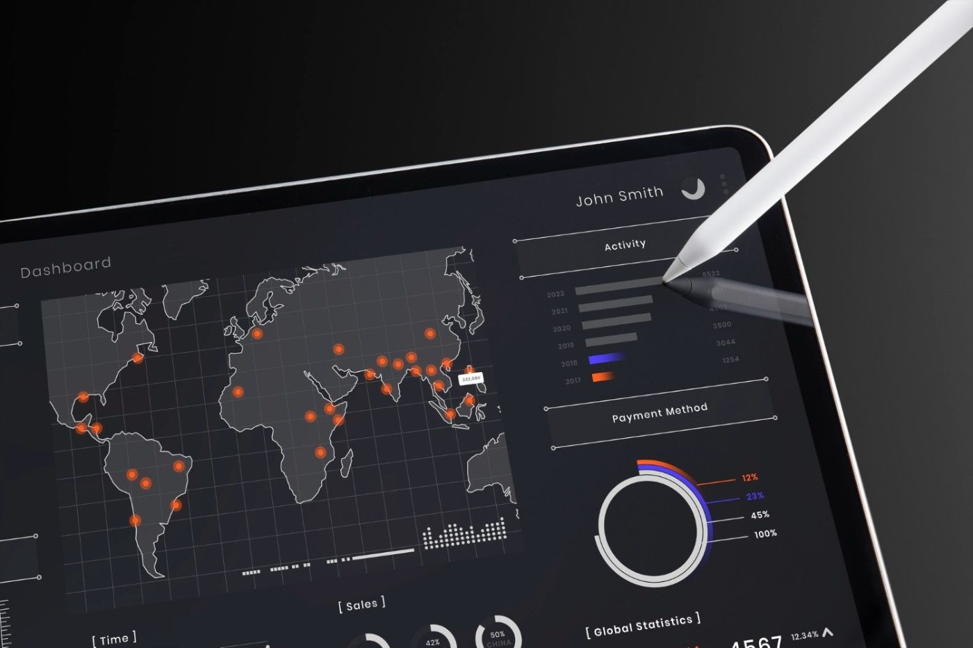 aviation-performance-metrics