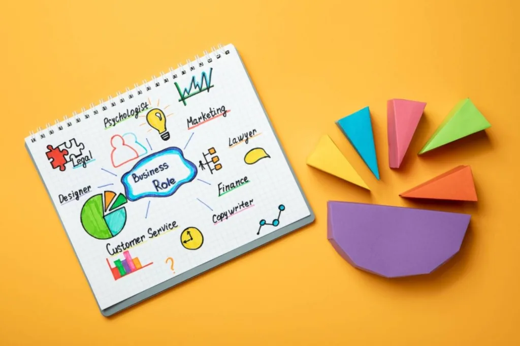 mind-mapping-for-learning