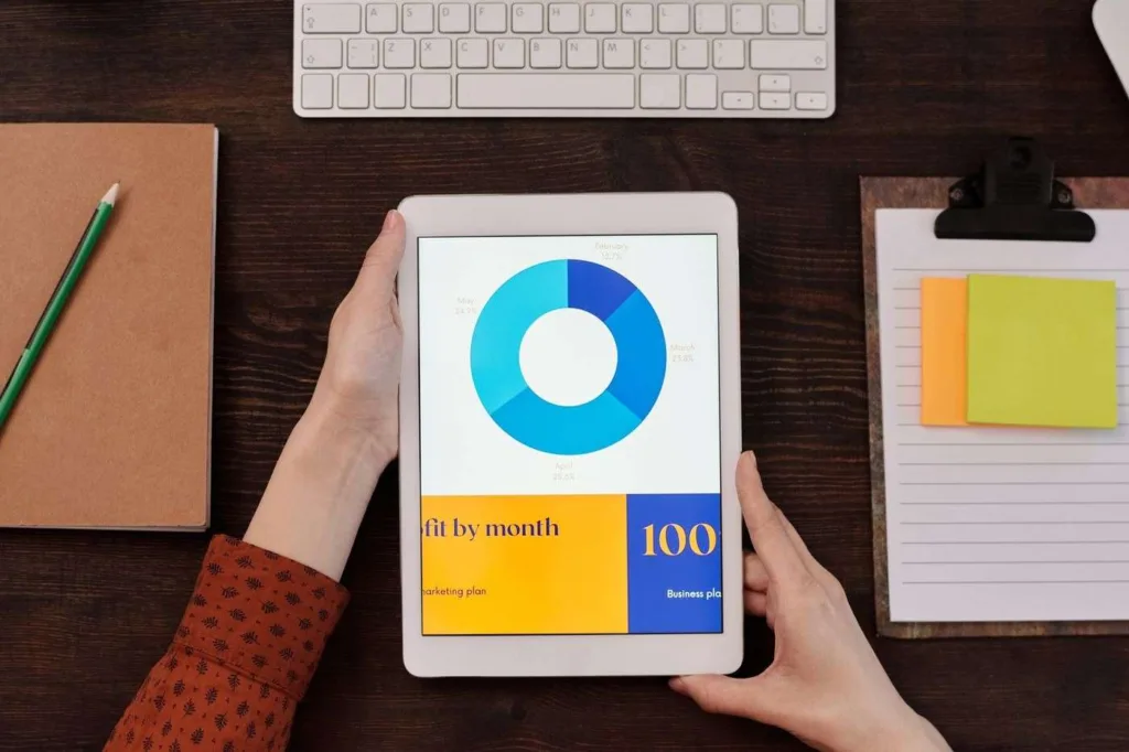 learning-and-development-kpis