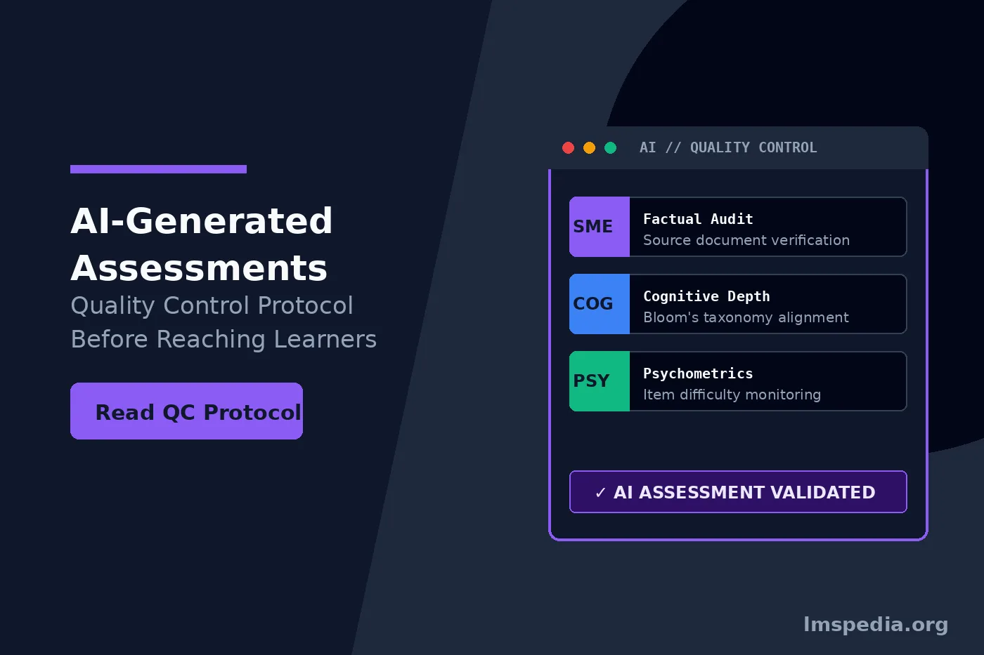 AI-Generated Assessments A Quality Control Protocol Before They Reach Learners