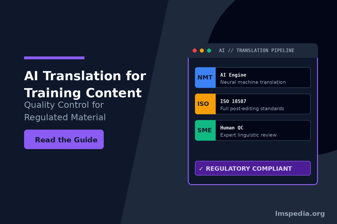 AI in LearningAI Translation for Training Content