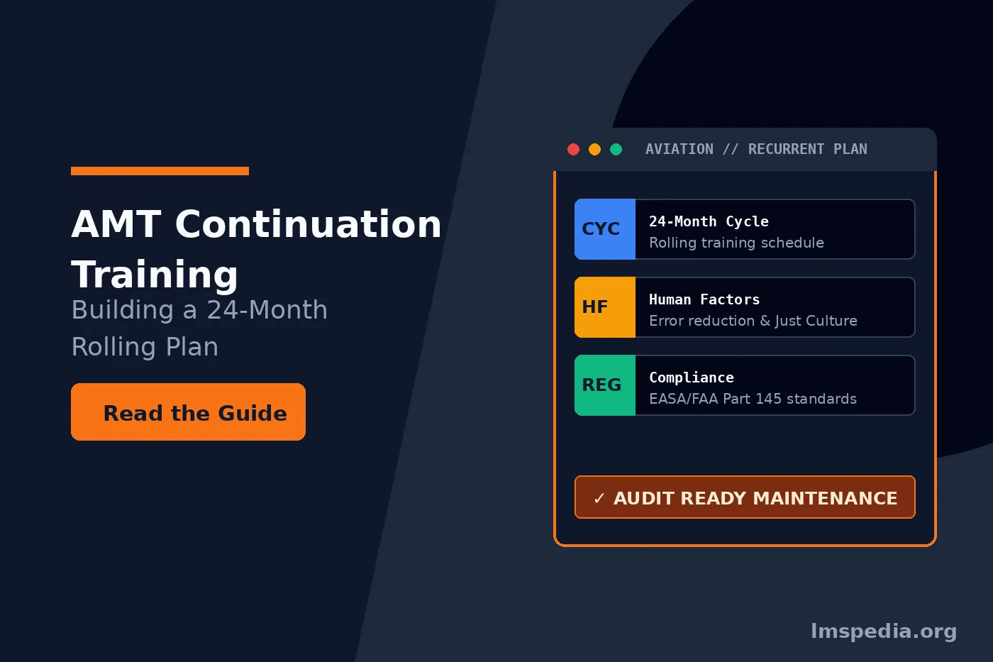 AMT Continuation Training Building a 24-Month Rolling Plan