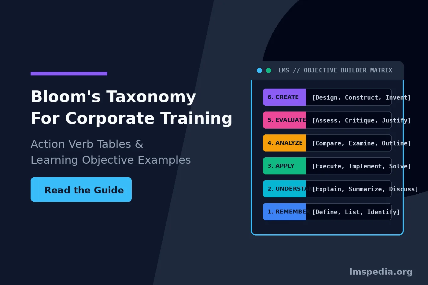 Blooms Taxonomy for Corporate Training blog post
