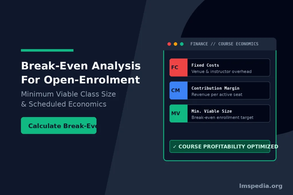 Break-Even Analysis for Open-Enrolment Courses Minimum Viable Class Size