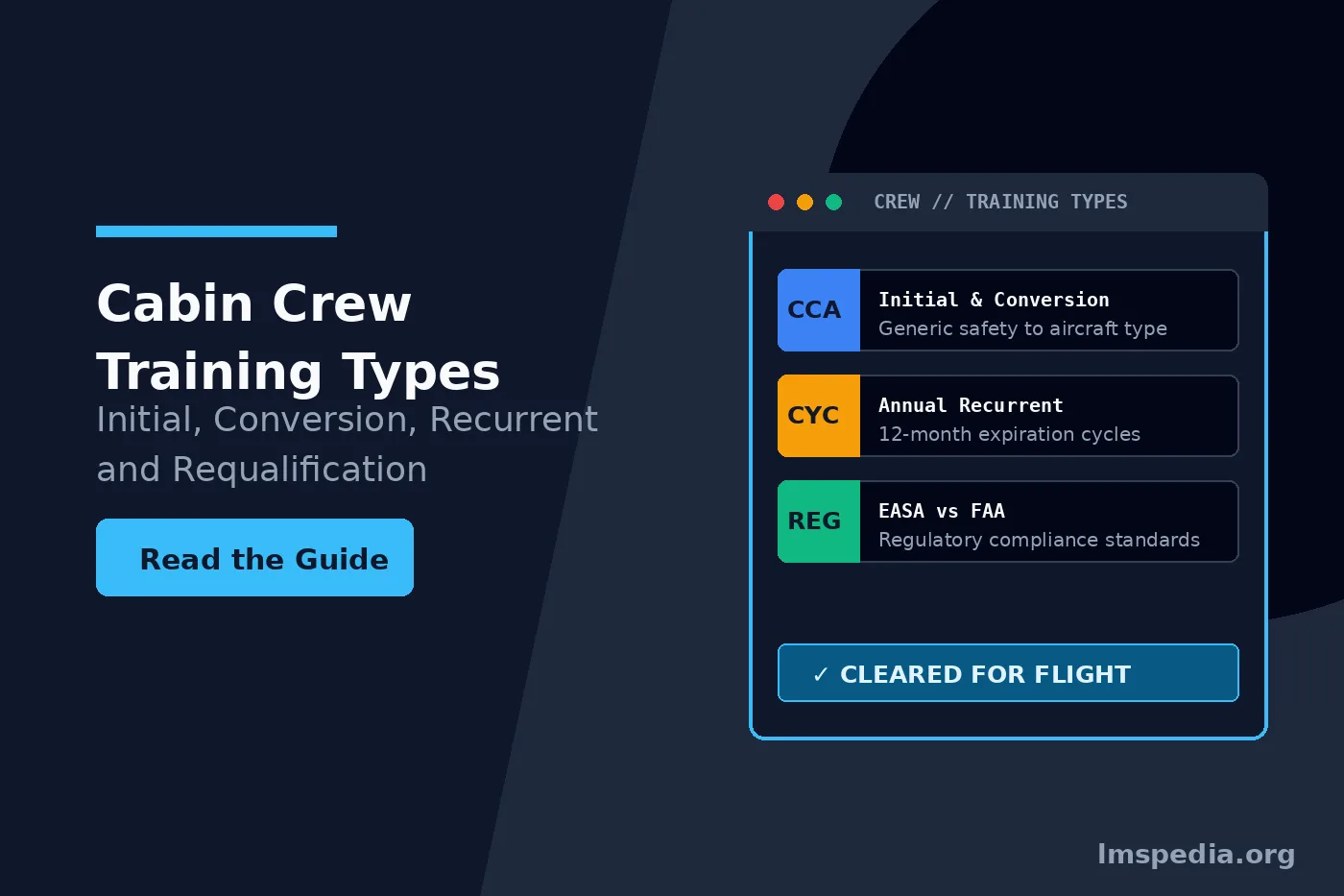 Cabin Crew Training Types Explained Initial, Conversion, Differences, Recurrent and Requalification