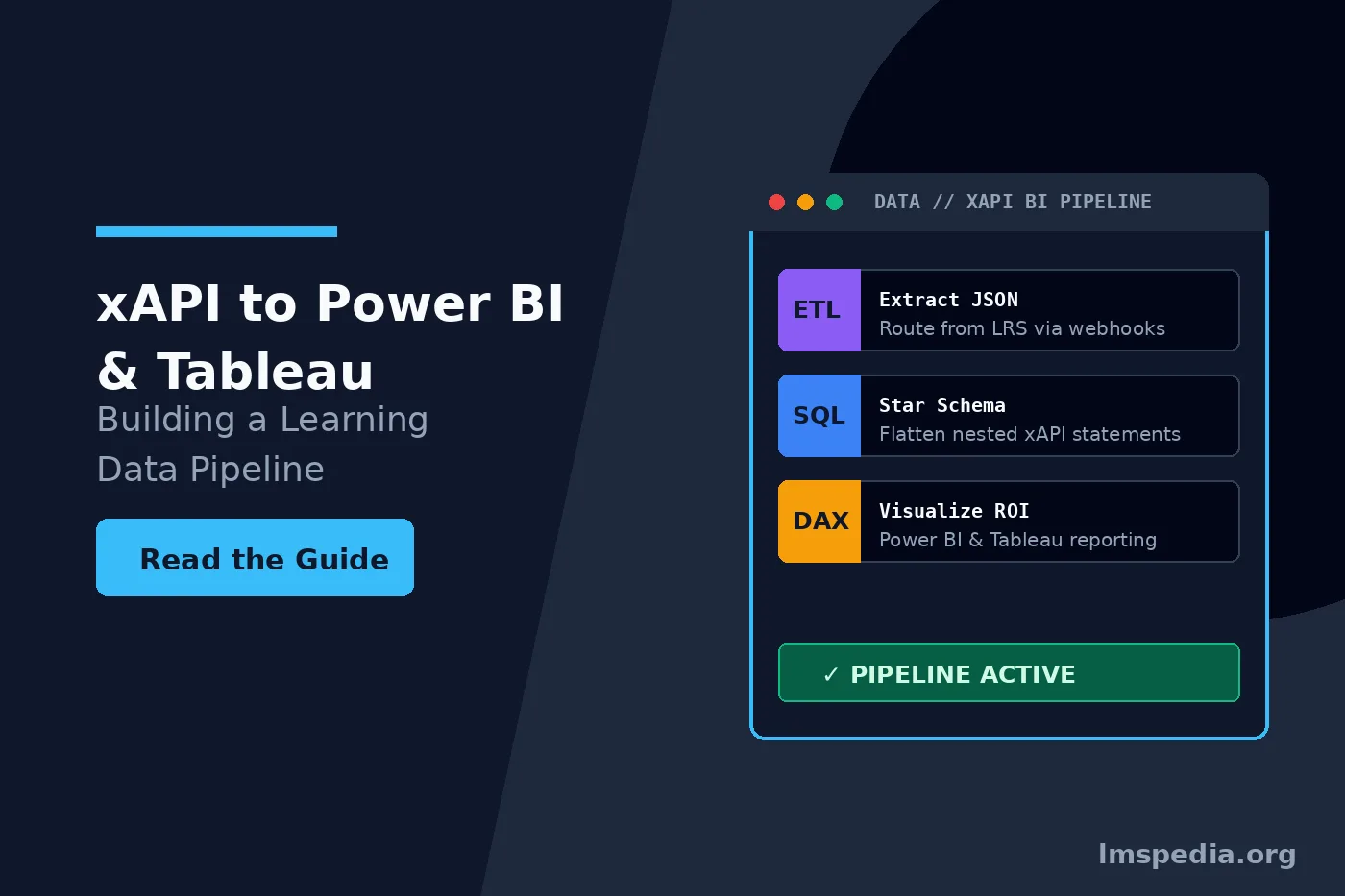 Connecting xAPI Data to Power BI and Tableau A Working Pipeline
