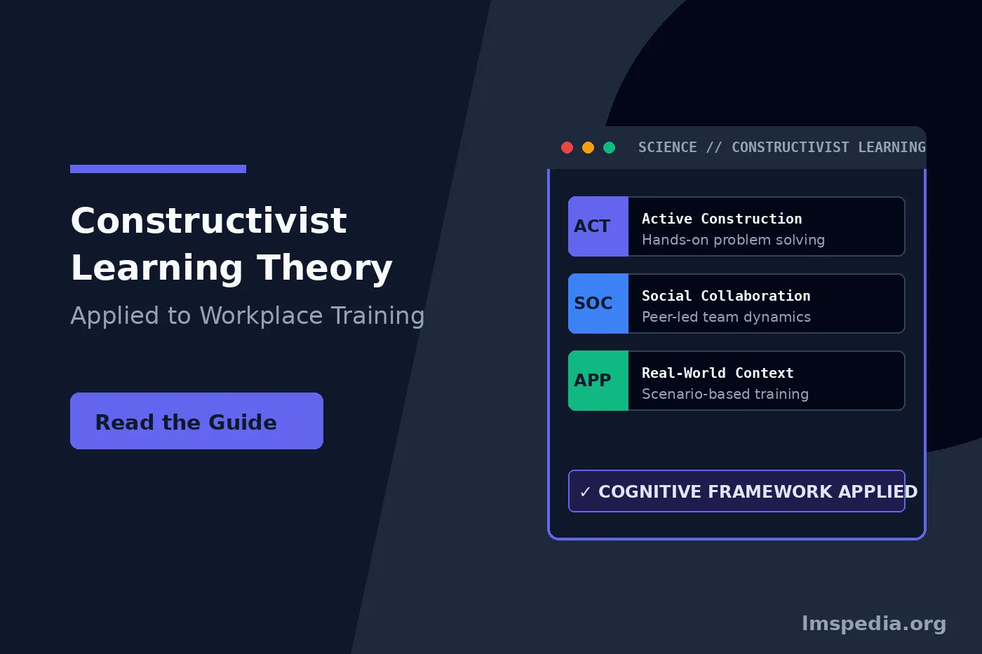Constructivist Learning Theory Applied to Workplace Training