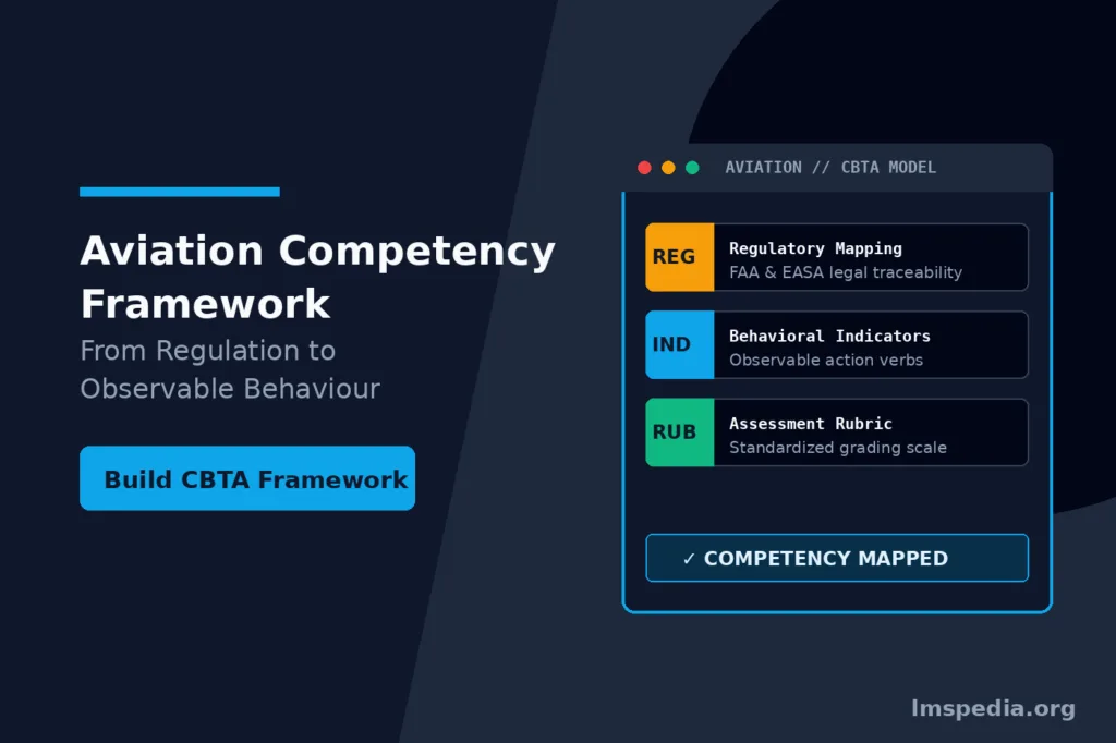 Designing an Aviation Competency Framework From Regulation to Observable Behaviour