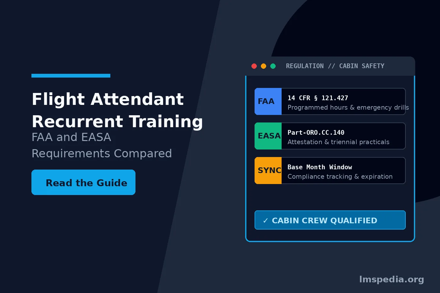 Flight Attendant Recurrent Training FAA and EASA Requirements Compared