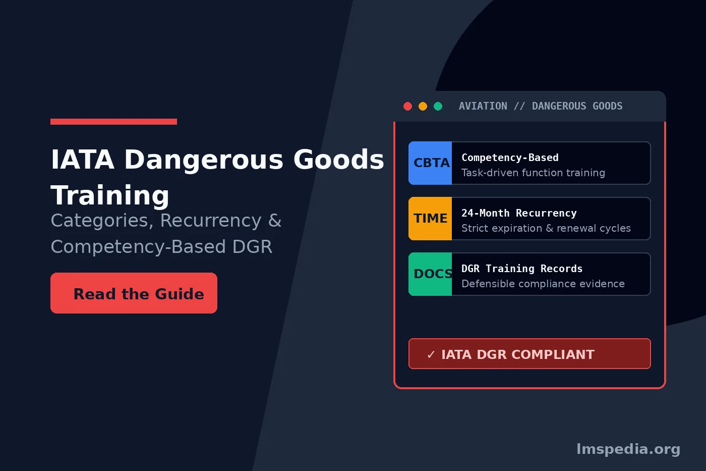 IATA Dangerous Goods Training Categories, Recurrency and Competency-Based DGR