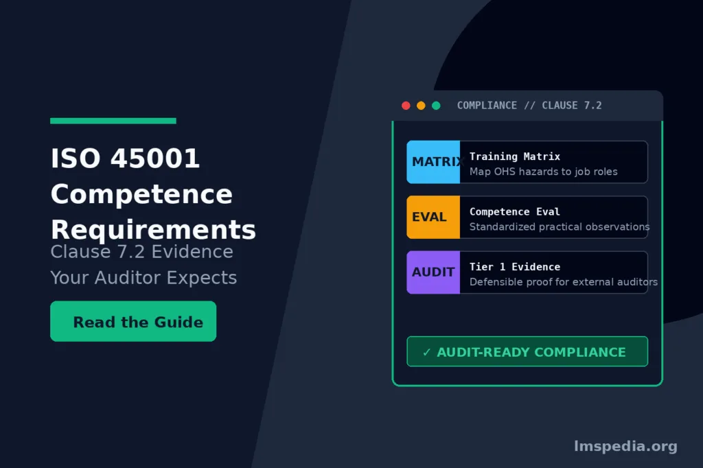 ISO 45001 Competence Requirements: Clause 7.2 Evidence Your Auditor Expects