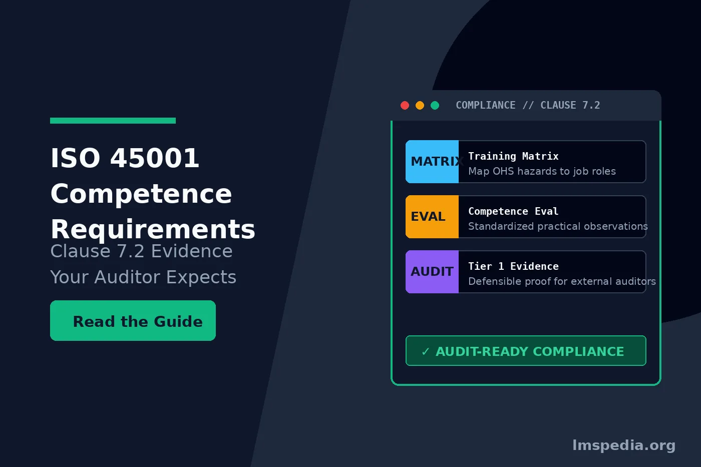 ISO 45001 Competence Requirements: Clause 7.2 Evidence Your Auditor Expects