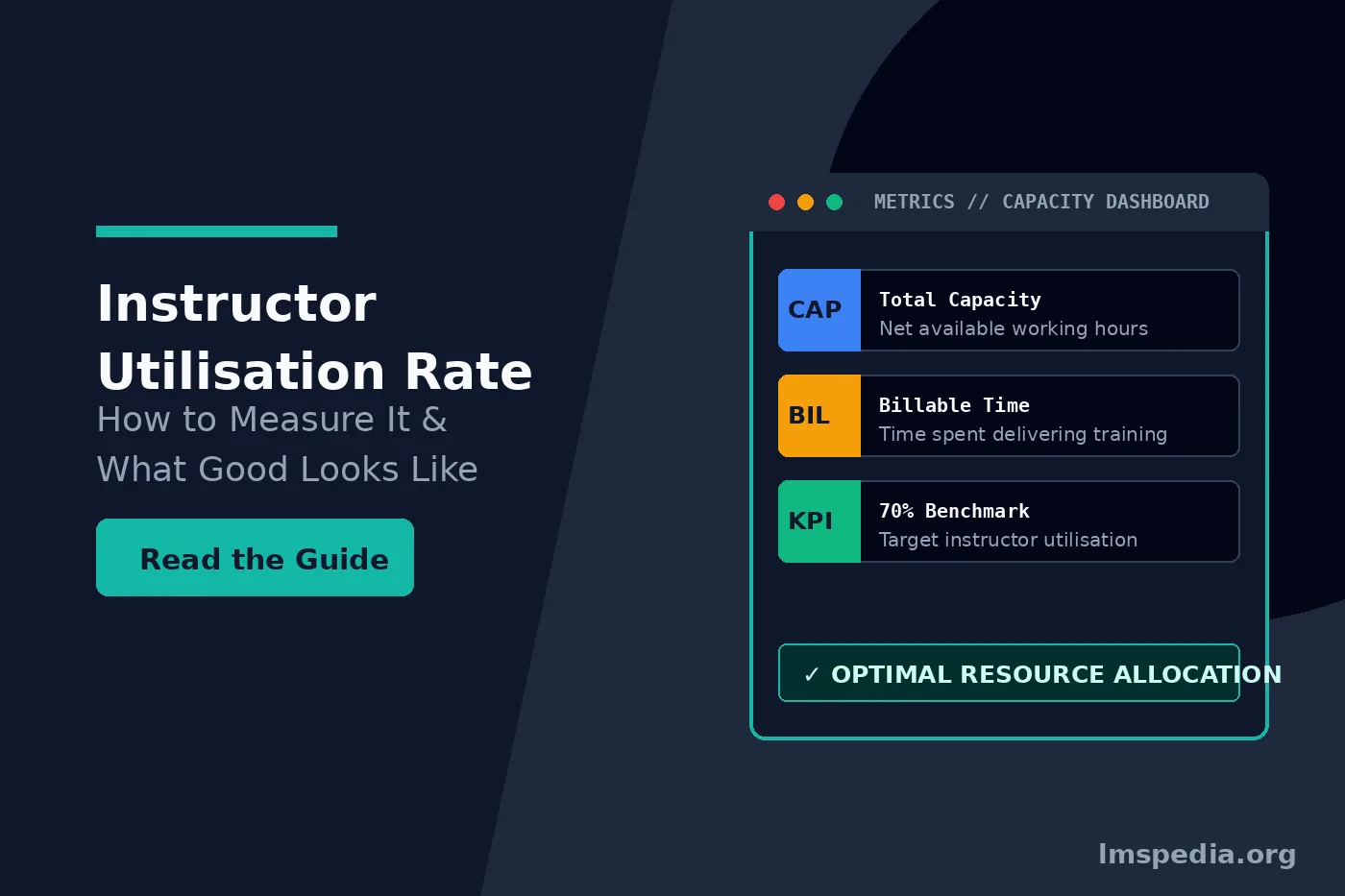 Instructor Utilisation Rate