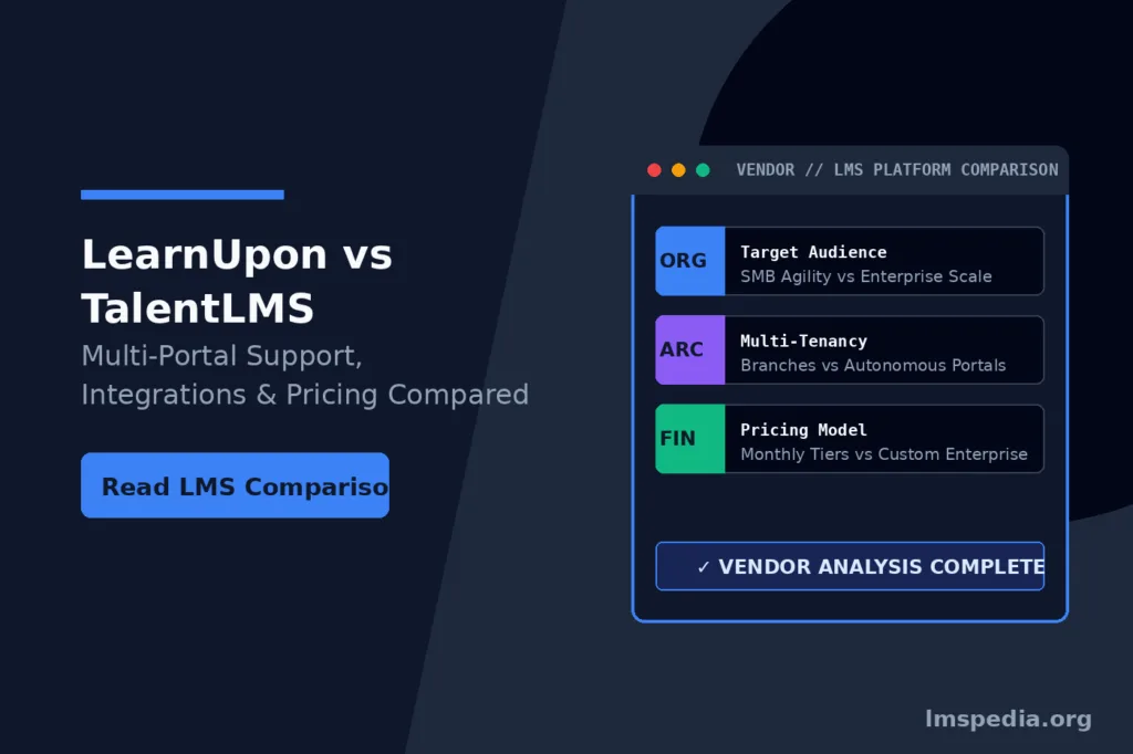 LearnUpon vs TalentLMS Multi-Portal Support, Integrations and Pricing Compared