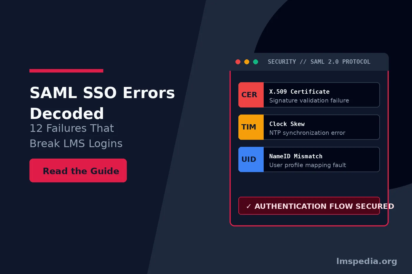 SAML SSO Errors Decoded The 12 Failures That Break LMS Logins