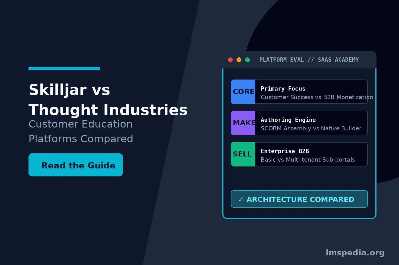 Skilljar vs Thought Industries: Customer Education Platforms for SaaS Compared
