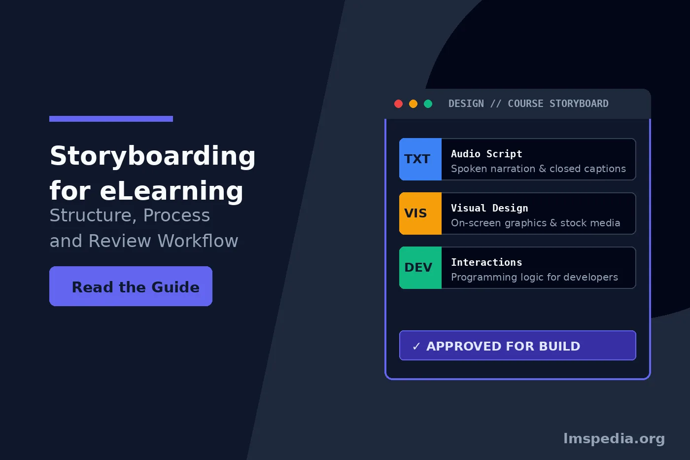 Storyboarding for eLearning Structure, Review Workflow and Free Templates
