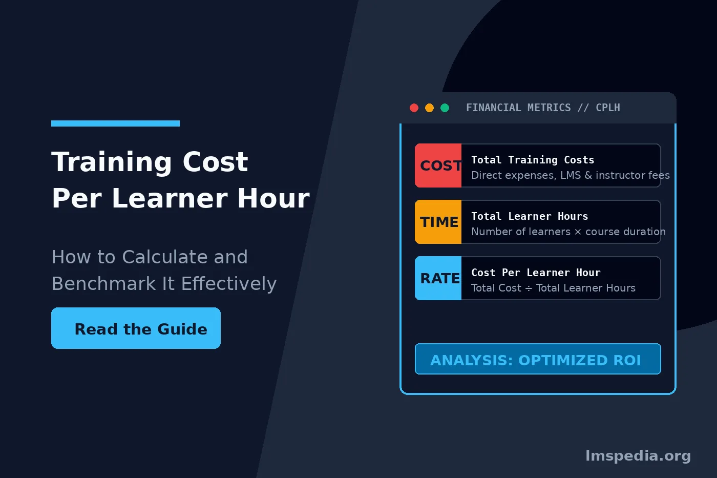 Training Cost Per Learner Hour