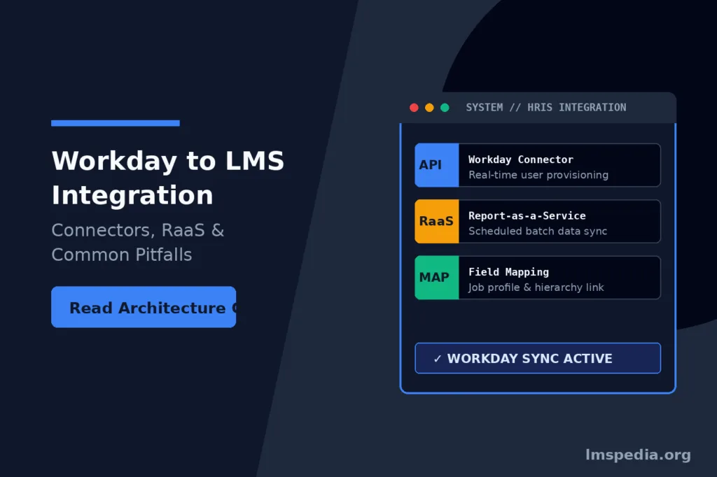 Workday to LMS Integration Architecture Connectors, RaaS and Common Pitfalls