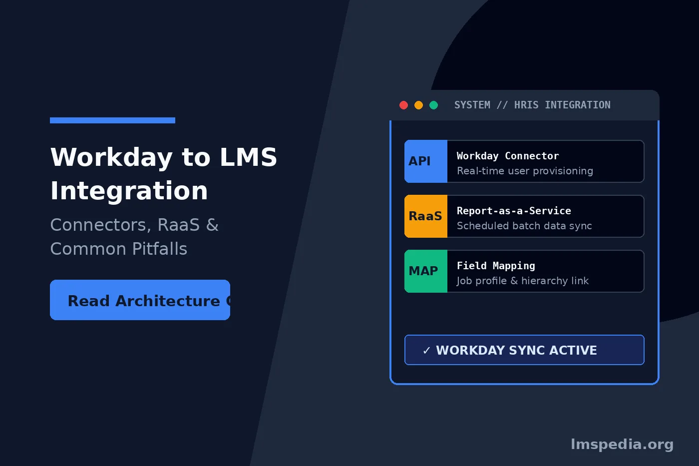 Workday to LMS Integration Architecture Connectors, RaaS and Common Pitfalls