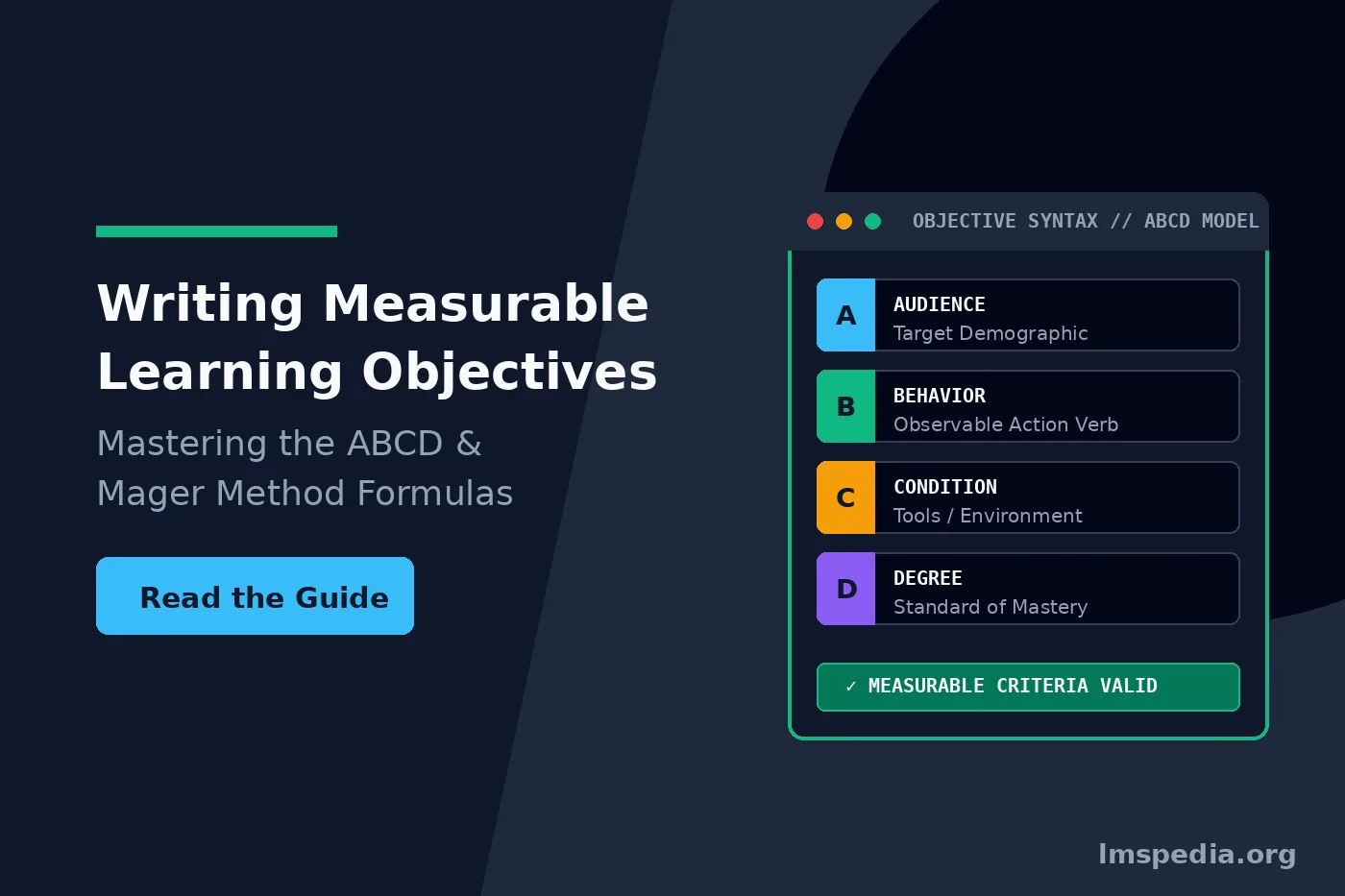 Writing Measurable Learning Objectives