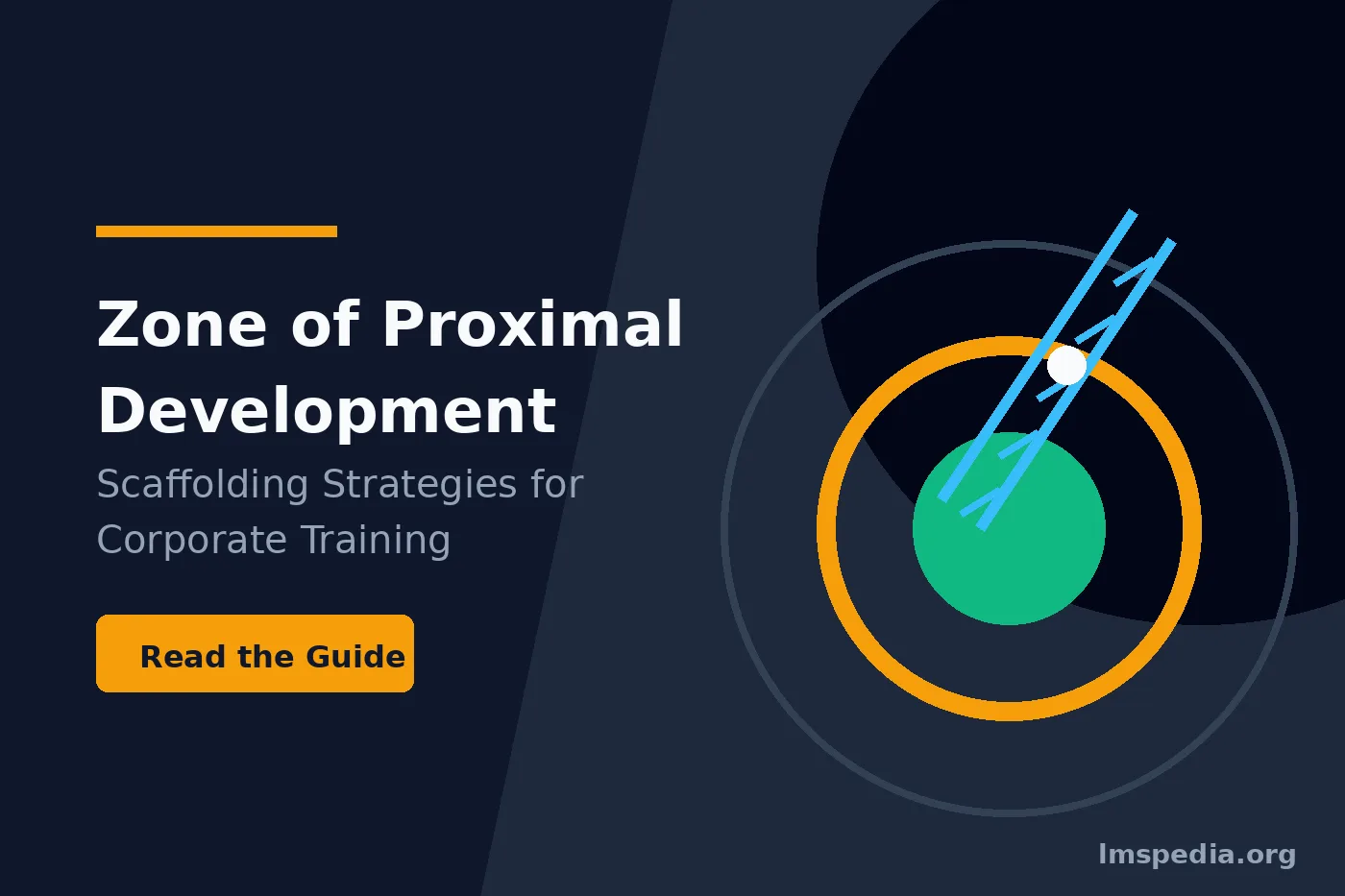 Zone of Proximal Development in Corporate Training Scaffolding That Actually Works