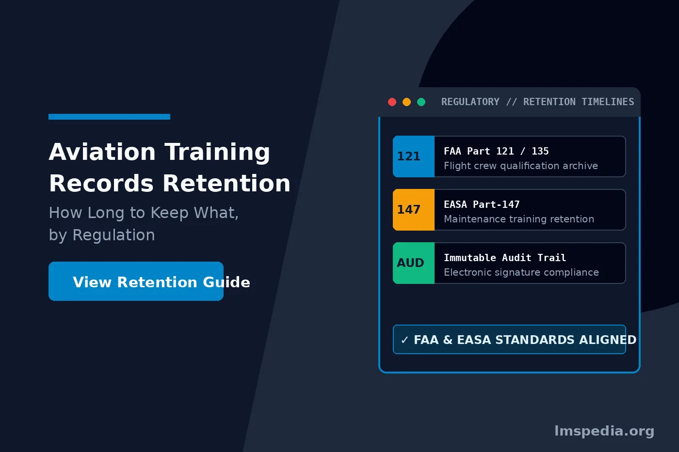 viation Training Records Retention How Long to Keep What, by Regulation.