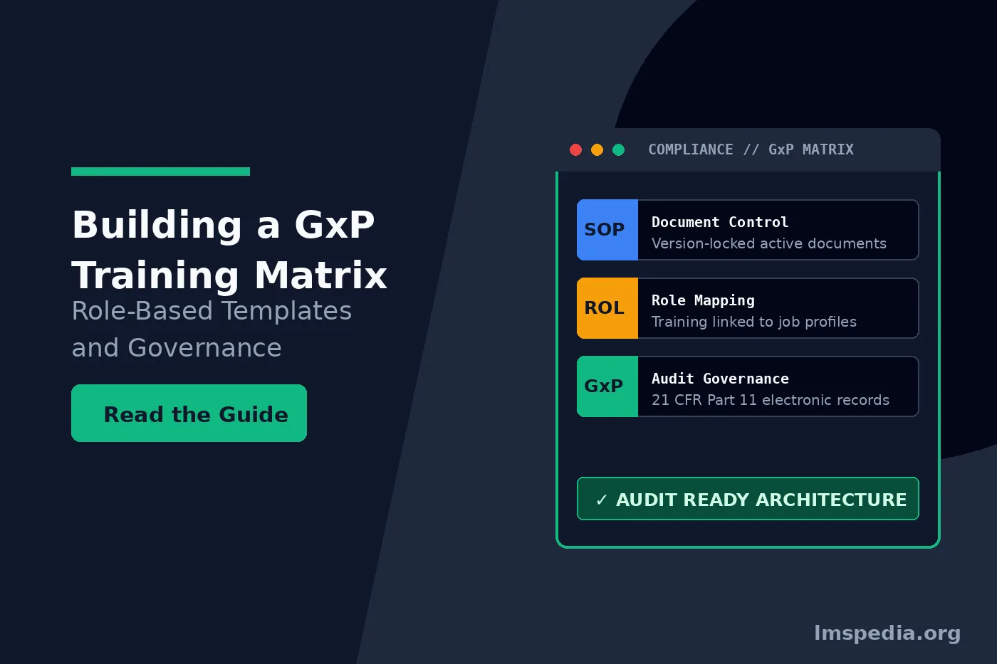 Building a GxP Training Matrix by Role: Templates and Governance