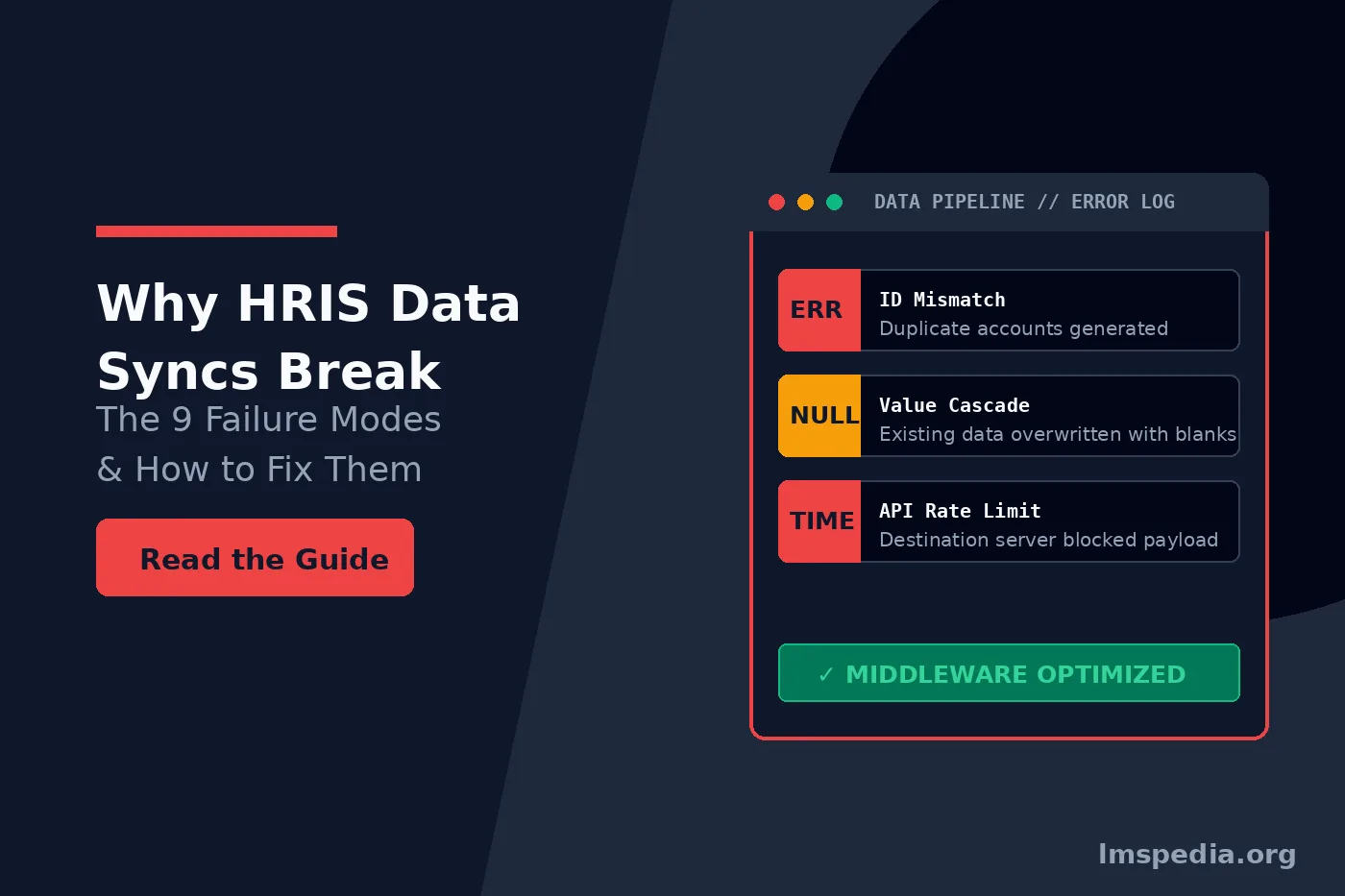 Why HRIS Data Syncs Break - hris data sync issues