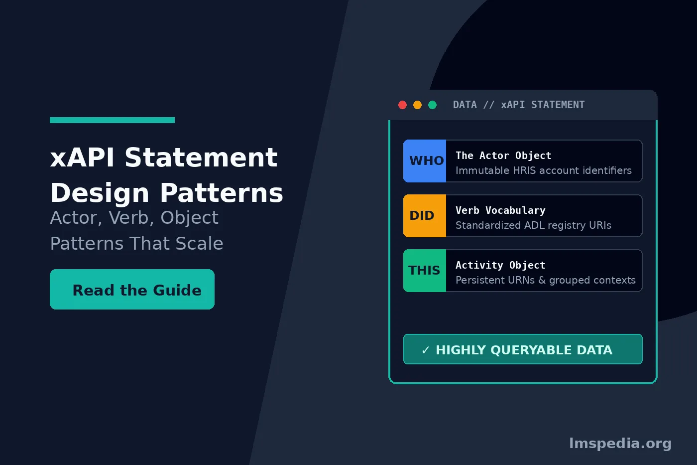 xAPI Statement Design: Actor, Verb, Object Patterns That Stay Queryable
