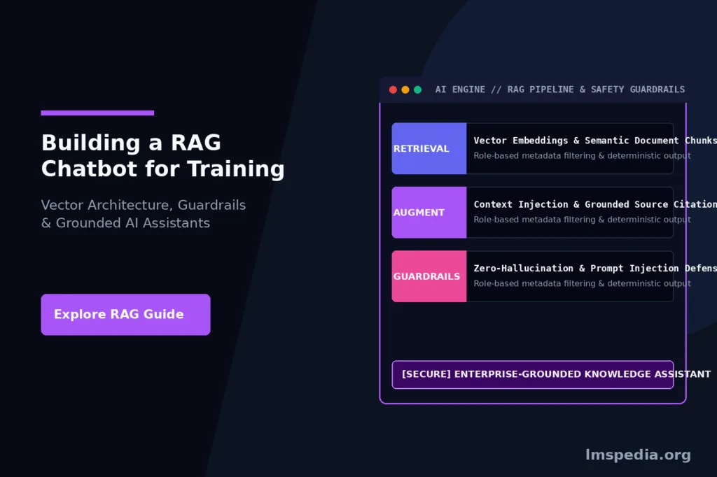 Building a RAG Chatbot on Your Training Content Architecture and Guardrails