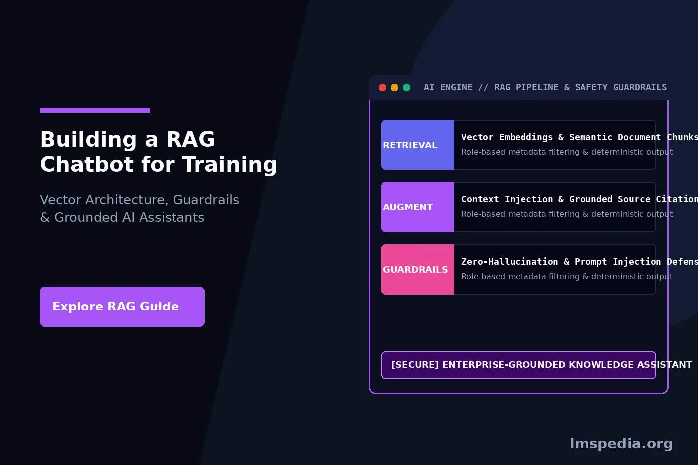 Building a RAG Chatbot on Your Training Content Architecture and Guardrails