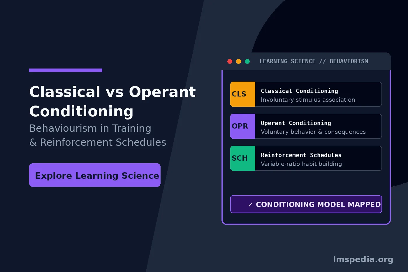 Classical vs Operant Conditioning in Training Design Where Each Still Applies