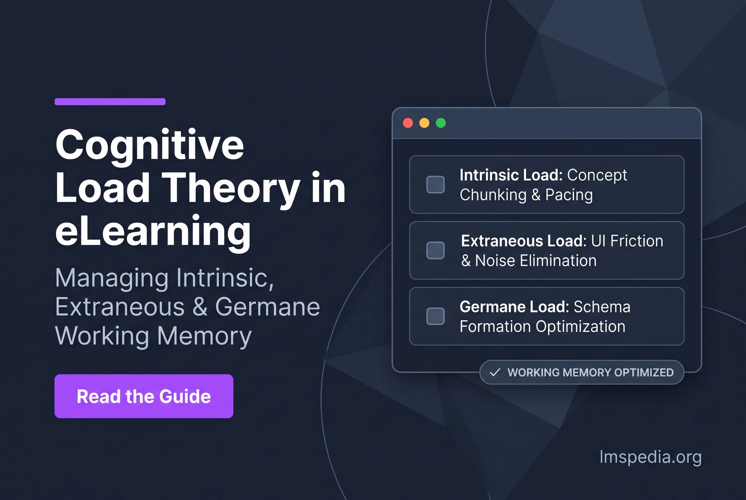 Cognitive Load Theory in eLearning Intrinsic, Extraneous and Germane Load Managed