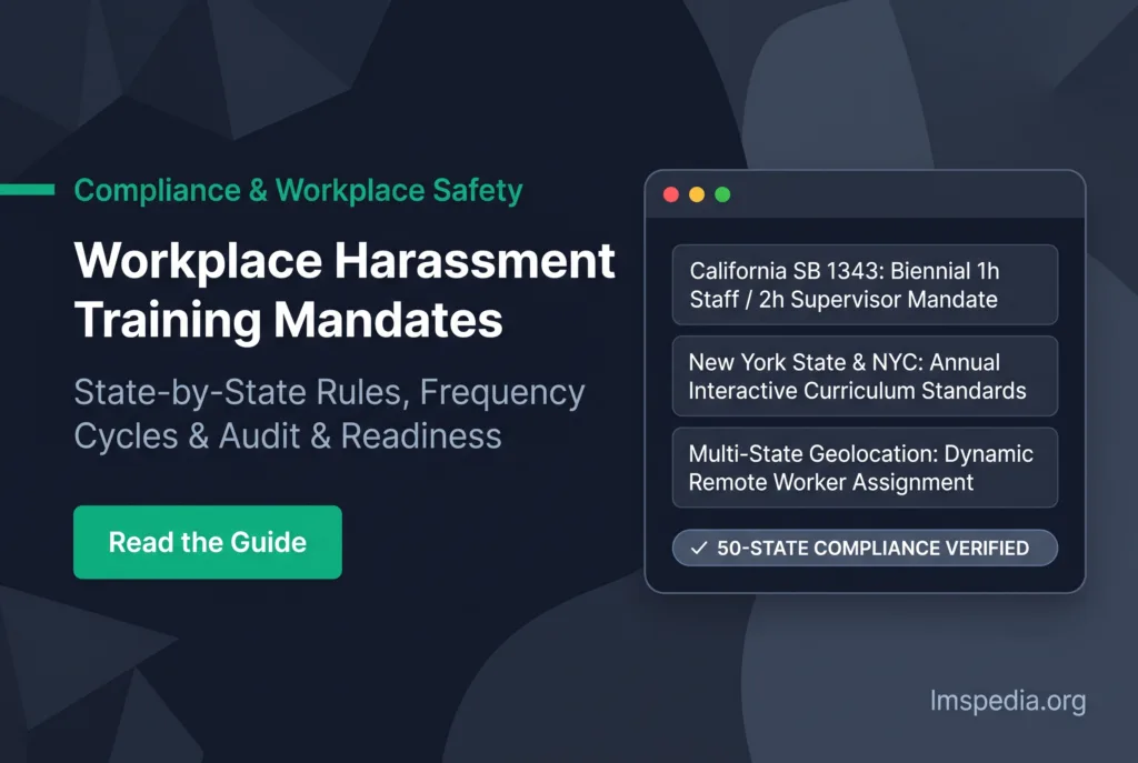 Workplace Harassment Training Mandates by US State: Frequency and Content Rules