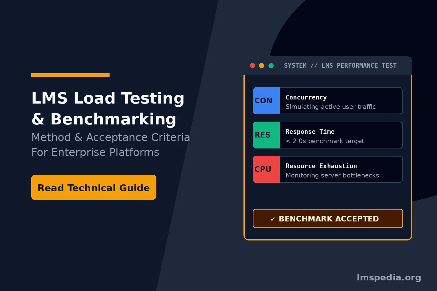 LMS Load Testing and Performance Benchmarking Method and Acceptance Criteria