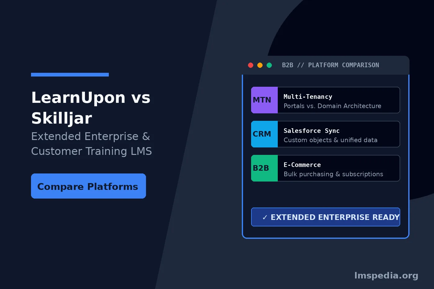 LearnUpon vs Skilljar Extended Enterprise LMS Comparison