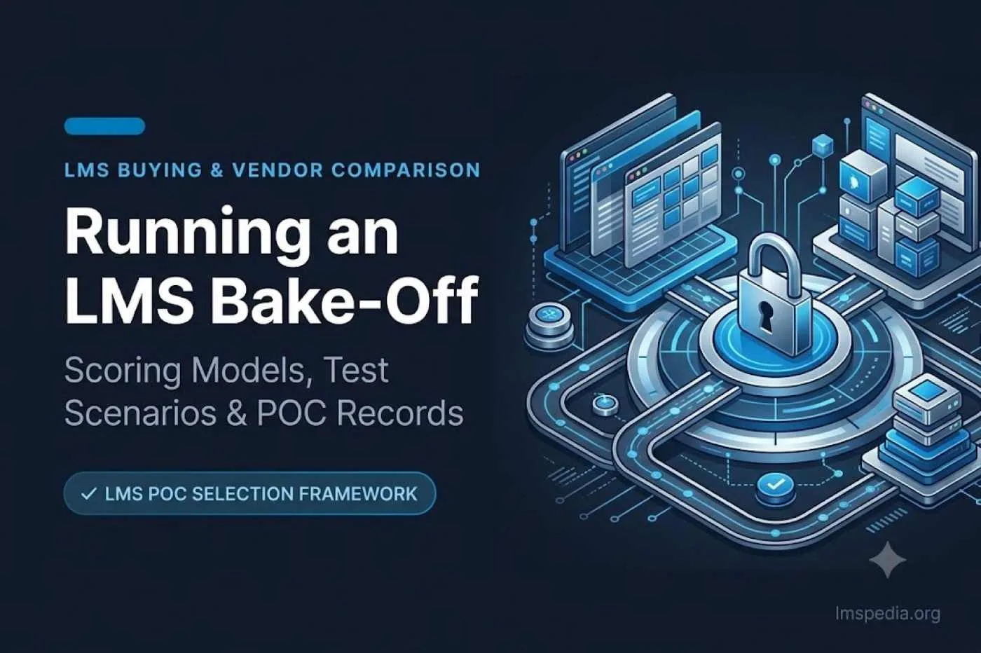 Running an LMS Bake Off Scoring Model, Test Scenarios and Decision Record