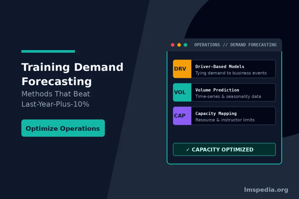 Training Demand Forecasting Methods That Beat Last-Year-Plus-10%