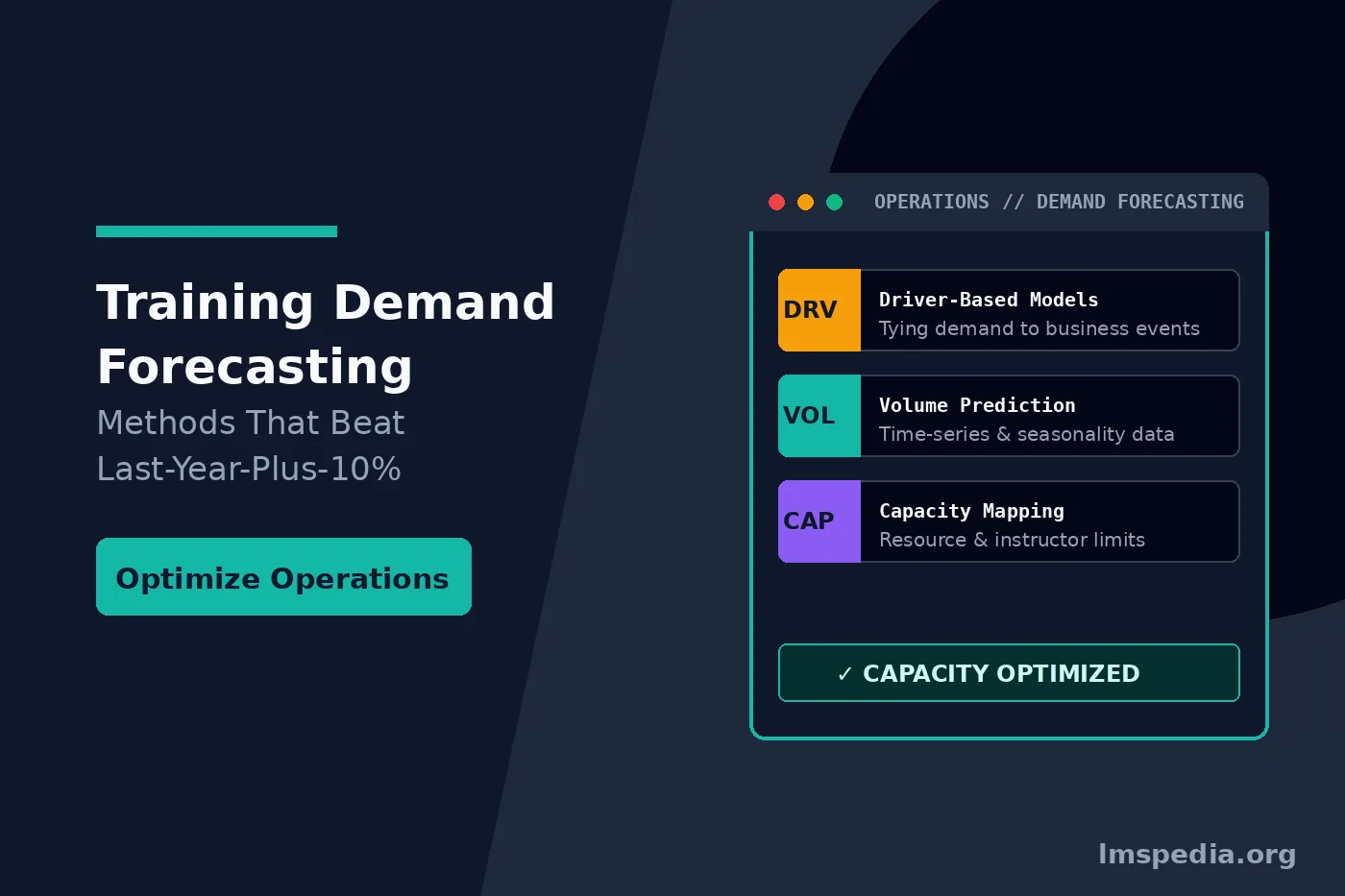 Training Demand Forecasting Methods That Beat Last-Year-Plus-10%