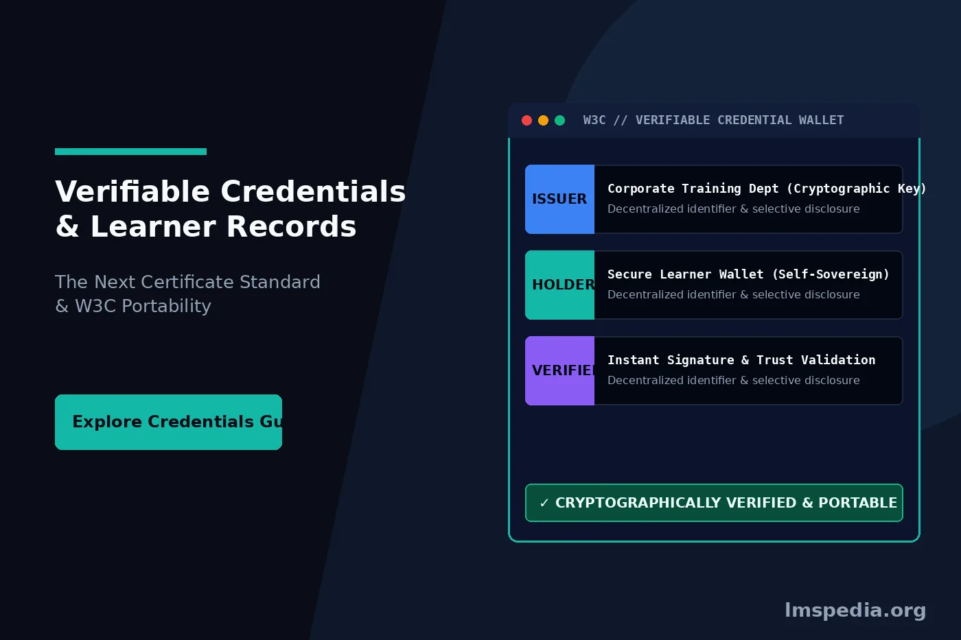Verifiable Credentials and Learner Employment Records The Next Certificate Standard