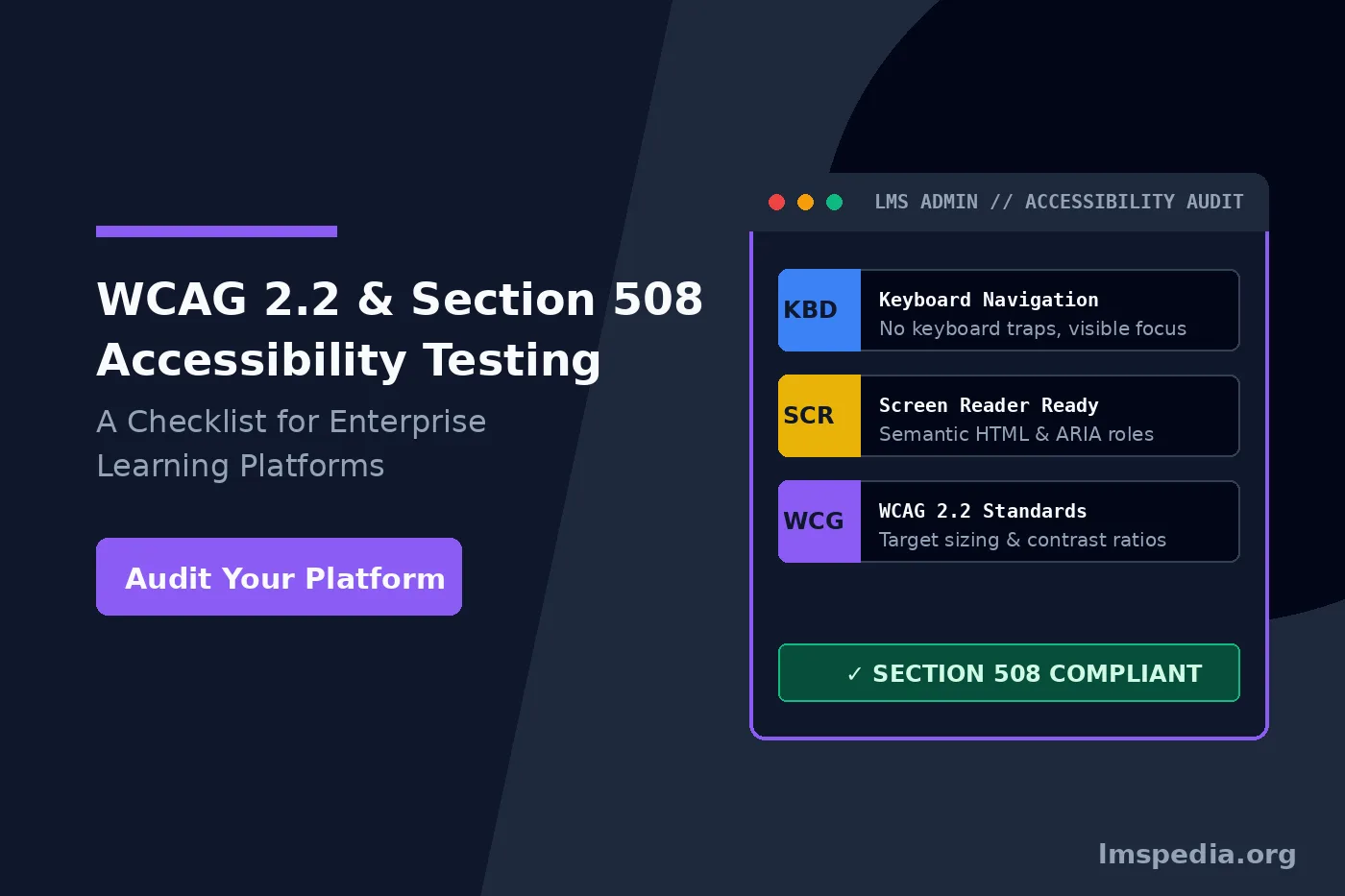 WCAG 2.2 and Section 508 Accessibility for Learning Platforms
