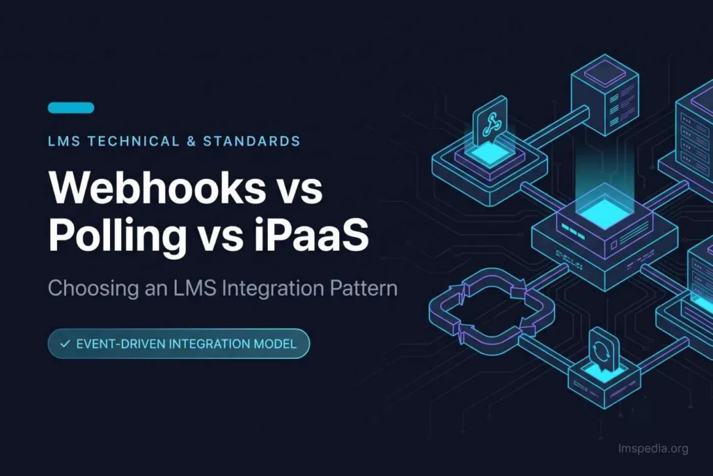Webhooks vs Polling vs iPaaS Choosing an LMS Integration Pattern